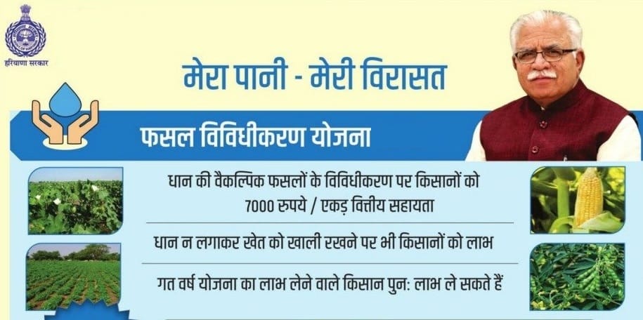 Haryana Crop Diversification Scheme 2023