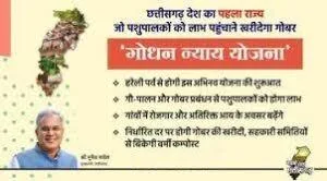 cg godhan nyay yojana 2024 online registration form