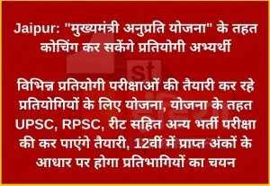 rajasthan mukhyamantri anuprati yojana 2024 apply online