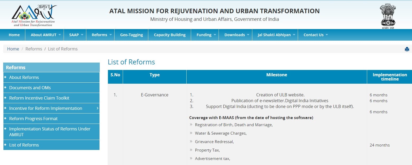 List of Reforms