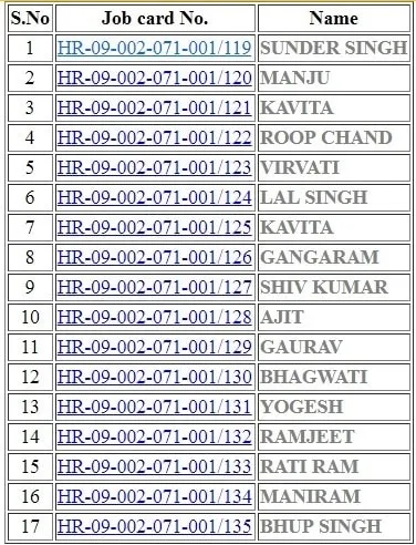 nrega job card list 2022 download