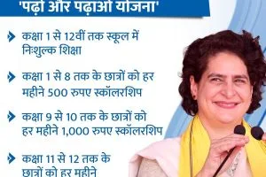mp padho padhao yojana